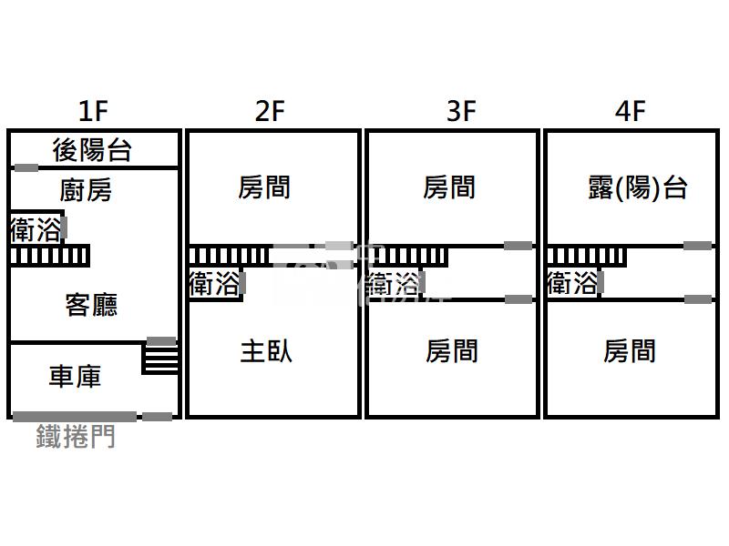 高雄房屋《高雄林園港埔透天》房屋室內格局與周邊環境
