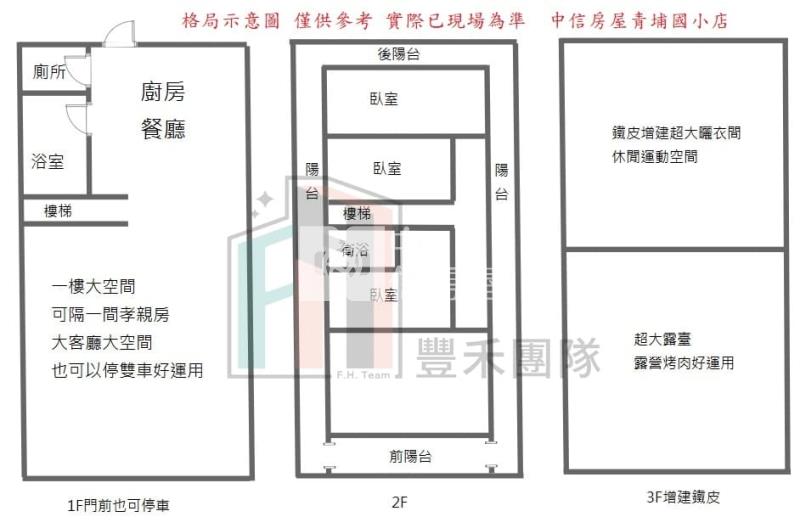 【豐禾】近龍崗圓環大地坪透天（需整理）房屋室內格局與周邊環境