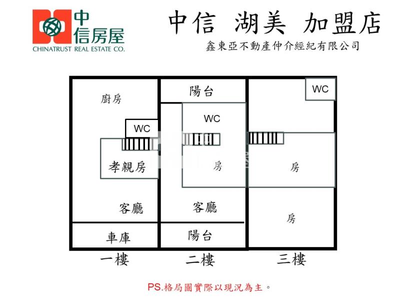 近興達港超值透天起家厝房屋室內格局與周邊環境