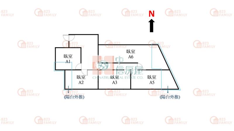 興大南門商圈收租五套房屋室內格局與周邊環境