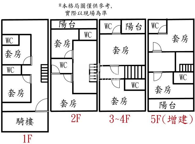 永康中華商圈收租10套房房屋室內格局與周邊環境