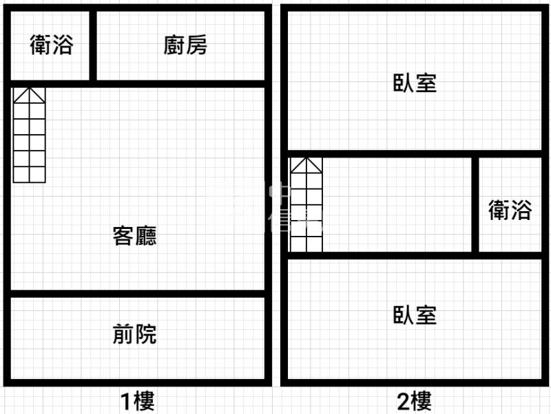 市區旁前院車庫透天房屋室內格局與周邊環境