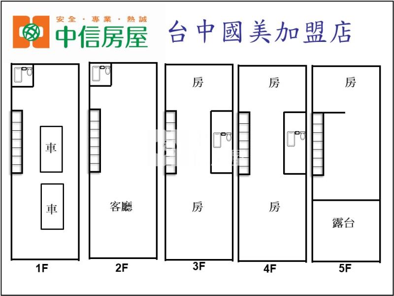 仁美至善塗城雙商圈邊間別墅房屋室內格局與周邊環境