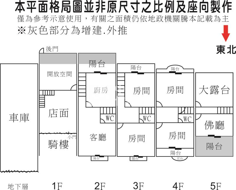 忠孝超夯透天房屋室內格局與周邊環境