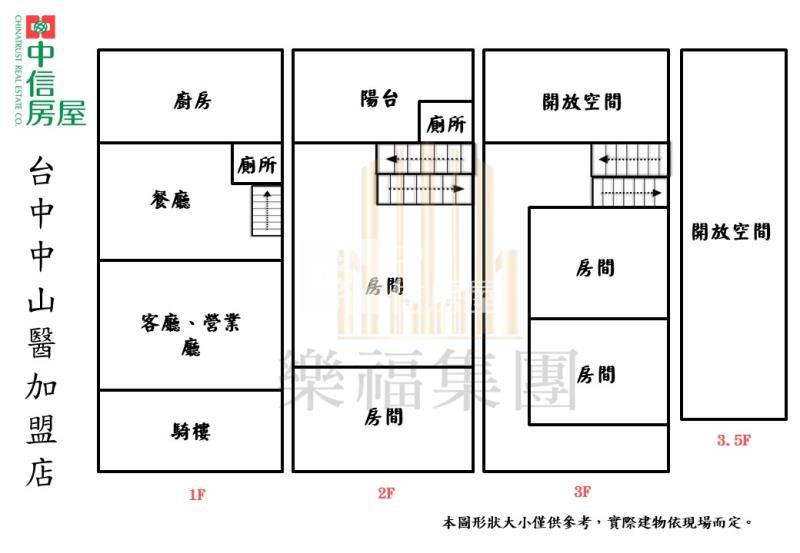 臨30米正南平路賺錢透店房屋室內格局與周邊環境