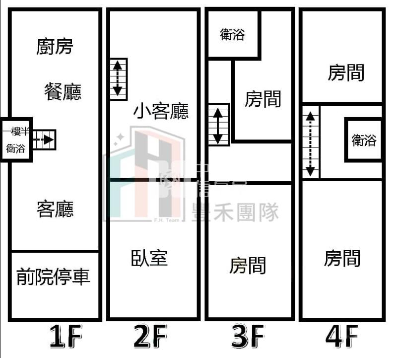【豐禾】近龍潭中科院前院停車4房美墅房屋室內格局與周邊環境