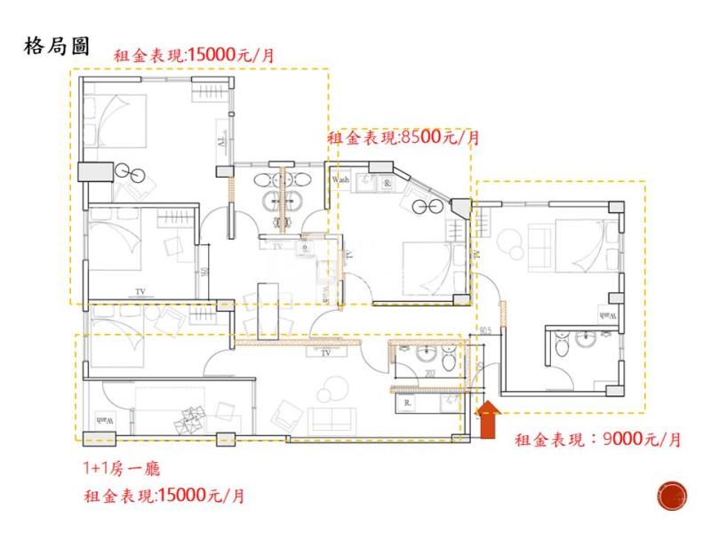 五權車站高投報5.2%收租宅房屋室內格局與周邊環境
