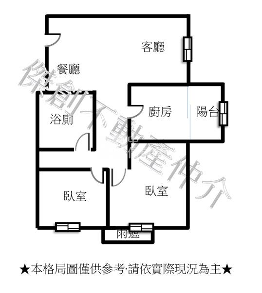 中壢婦幼藏悅2房房屋室內格局與周邊環境
