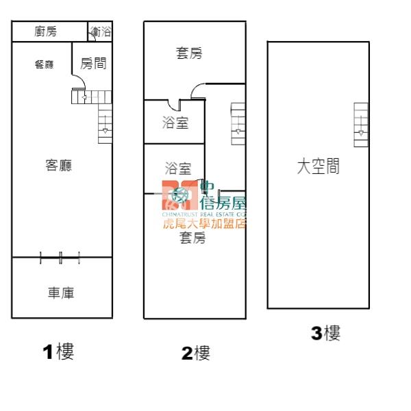 虎尾近高鐵全新整理住家房屋室內格局與周邊環境