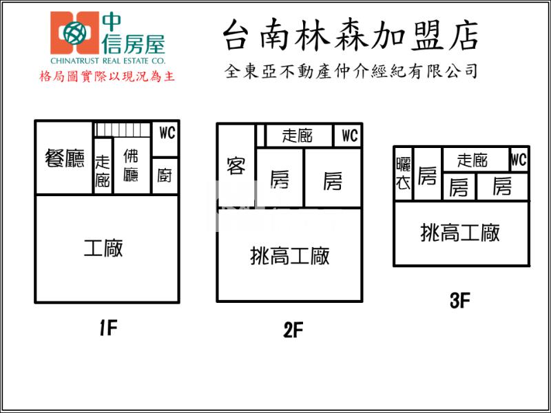 近仁德國中交流道大地坪廠住房屋室內格局與周邊環境