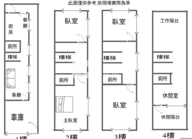 岡山蛋黃區大地坪美車墅房屋室內格局與周邊環境