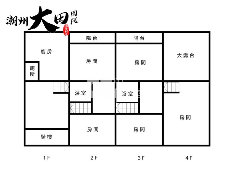 萬丹新庄學區店住房屋室內格局與周邊環境