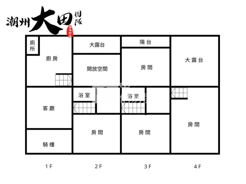 新園五房透天店住房屋室內格局與周邊環境
