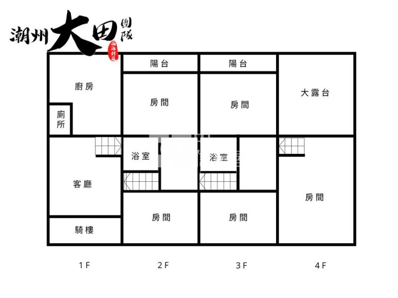 萬丹新庄學區店住房屋室內格局與周邊環境
