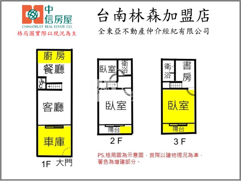 永康復國整新典雅傳統車庫透天房屋室內格局與周邊環境
