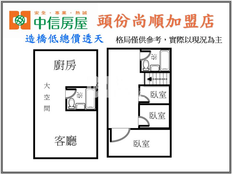 造橋低總價透天房屋室內格局與周邊環境