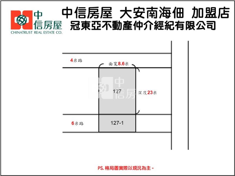 南興國小方正建地房屋室內格局與周邊環境