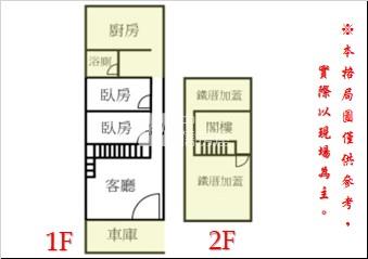 歸仁信義北路透天房屋室內格局與周邊環境