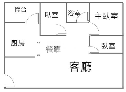 林森國小北帝國二期美三房車房屋室內格局與周邊環境