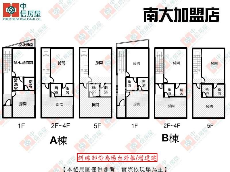 竹科抗通膨20套金雞母房屋室內格局與周邊環境