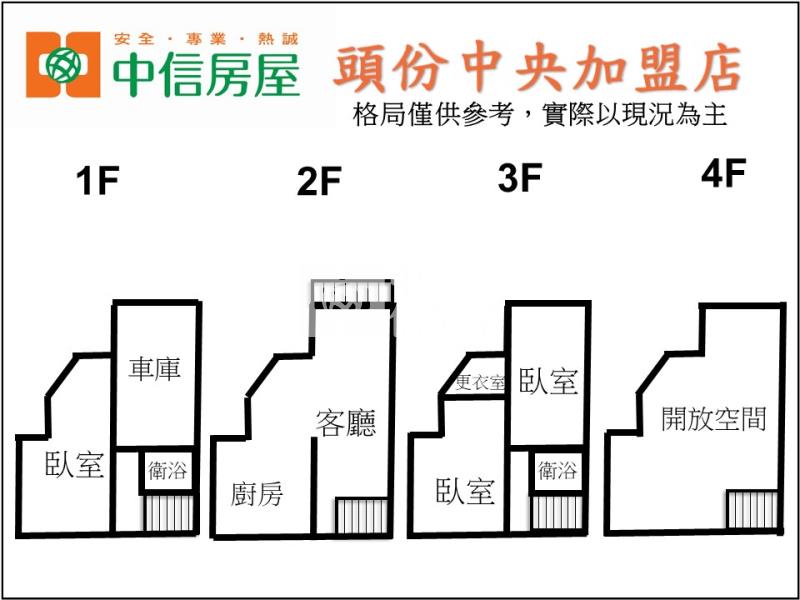 苗栗文發邊間美透房屋室內格局與周邊環境