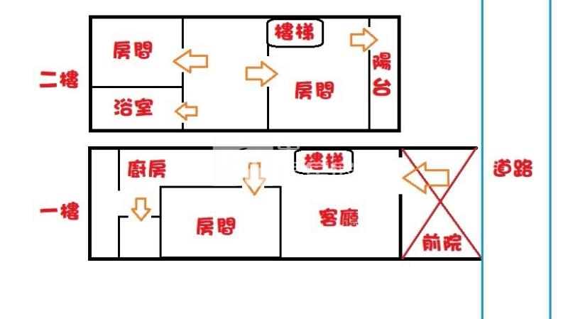 內壢成功路翻新透天房屋室內格局與周邊環境