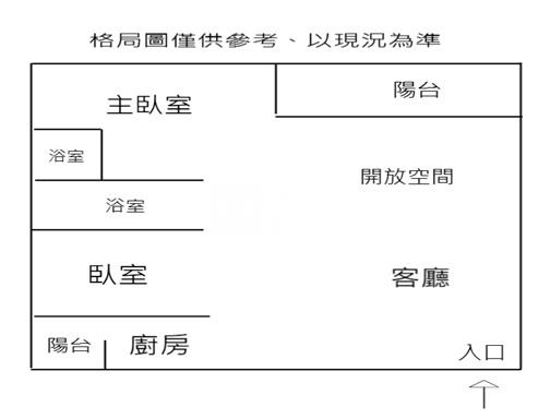 內埔-綠仰森房屋室內格局與周邊環境