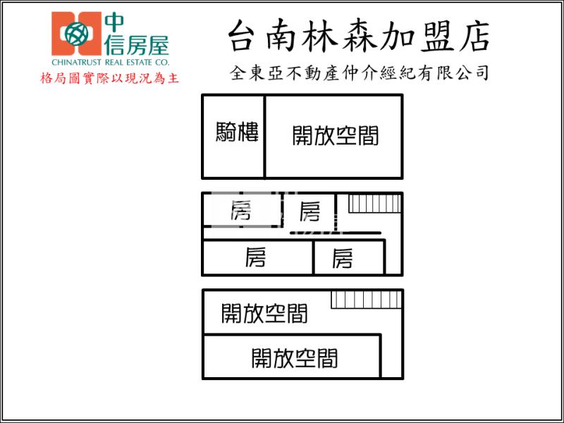 躺平收租「鈔票收割機」房屋室內格局與周邊環境
