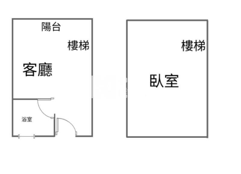 家樂福商圈小資首選邊間戶房屋室內格局與周邊環境