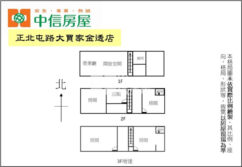 正北屯路大買家金透店房屋室內格局與周邊環境