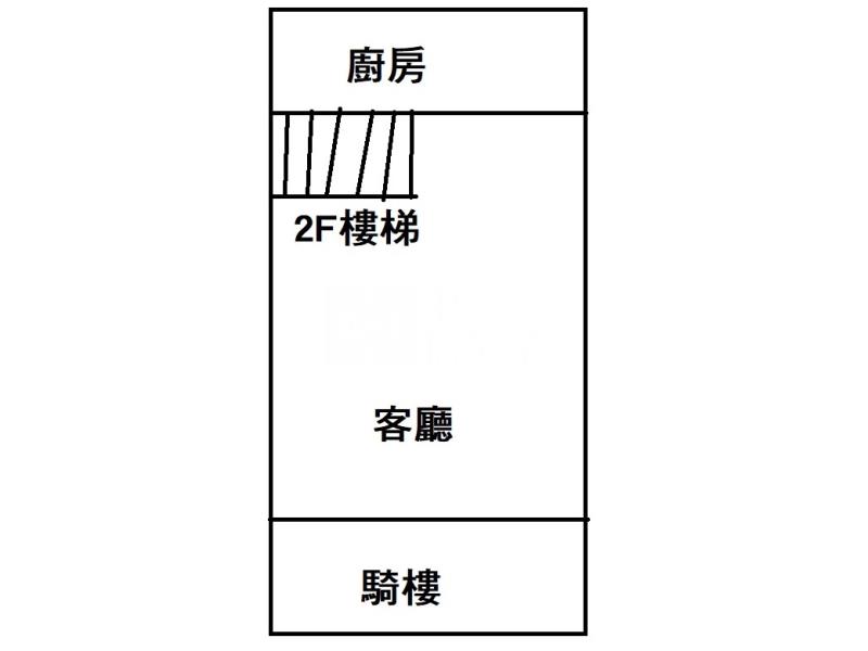 屏東房屋《榮總台糖縣民公園二期店住》房屋室內格局與周邊環境