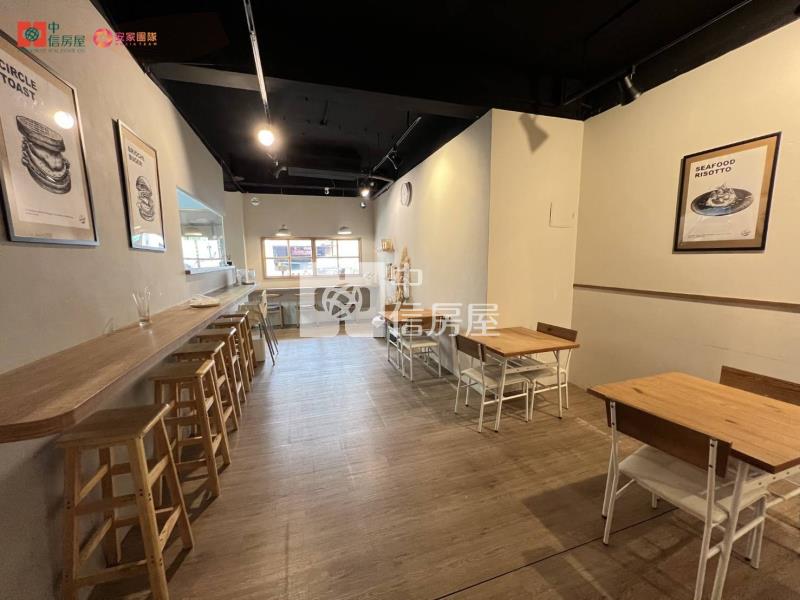 【安家】中壢SOGO百貨海華商圈收租店面房屋室內格局與周邊環境