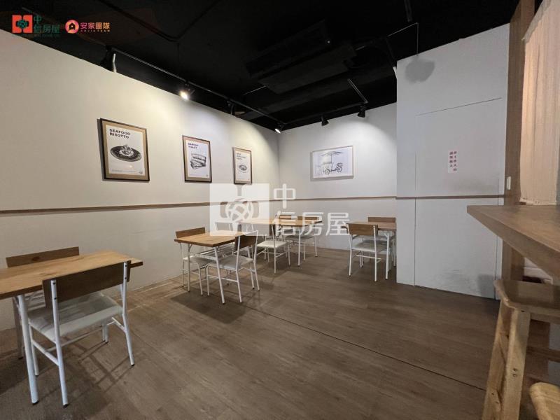 【安家】中壢SOGO百貨海華商圈收租店面房屋室內格局與周邊環境
