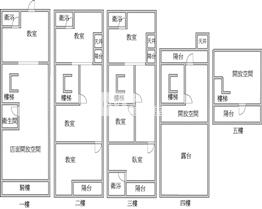 文化街補習班住店房屋室內格局與周邊環境