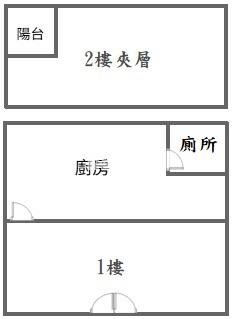 【奔馳】鼎藏大硯2 邊間黃金店面房屋室內格局與周邊環境