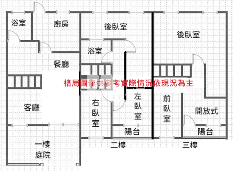 【神馬】龍潭復興路透天房屋室內格局與周邊環境