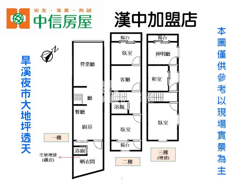 旱溪夜市大地坪透天房屋室內格局與周邊環境