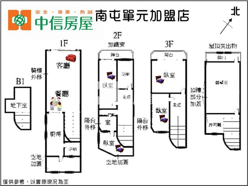喬家大院水岸透天房屋室內格局與周邊環境