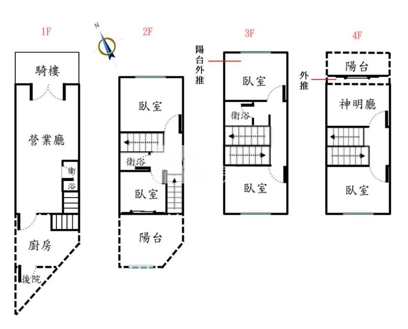 太平家樂福輕屋齡臨路透店房屋室內格局與周邊環境