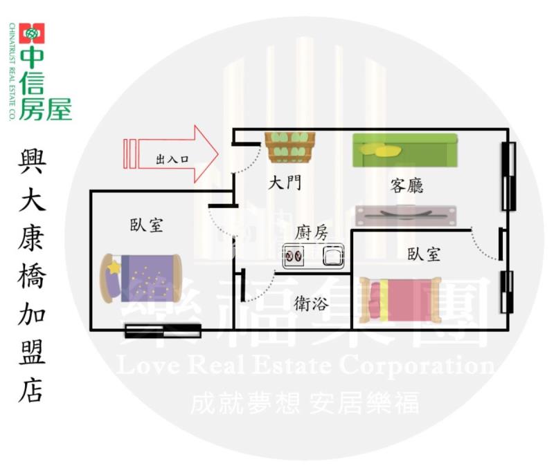 居仁國中旁低總價精美兩房房屋室內格局與周邊環境