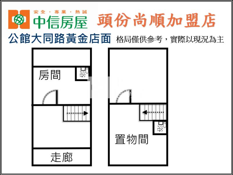 公館大同路黃金店面房屋室內格局與周邊環境