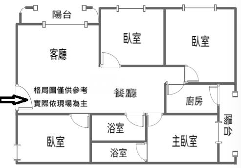 【安家】中原大學優質四房車房屋室內格局與周邊環境