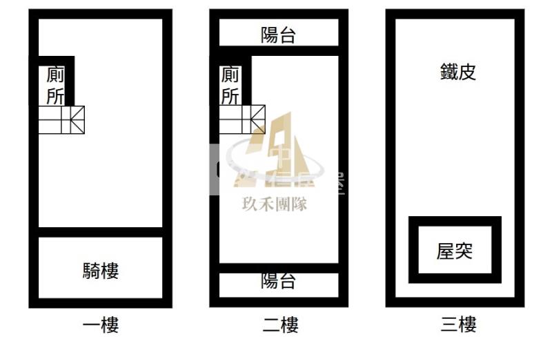 【玖禾】大園市區超金貴店面房屋室內格局與周邊環境