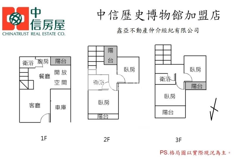 仁愛路全新未住車墅(II)房屋室內格局與周邊環境