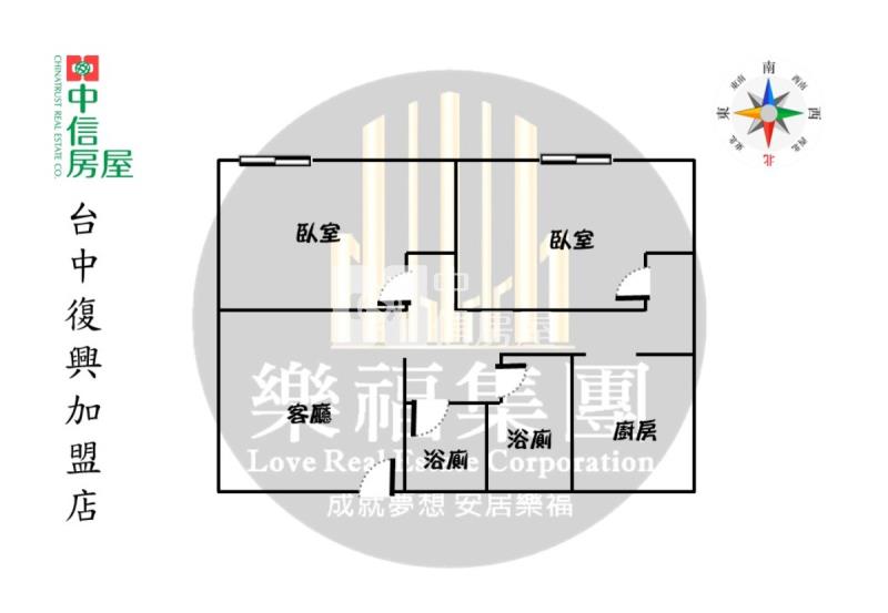 北屯商圈2房電梯美廈房屋室內格局與周邊環境