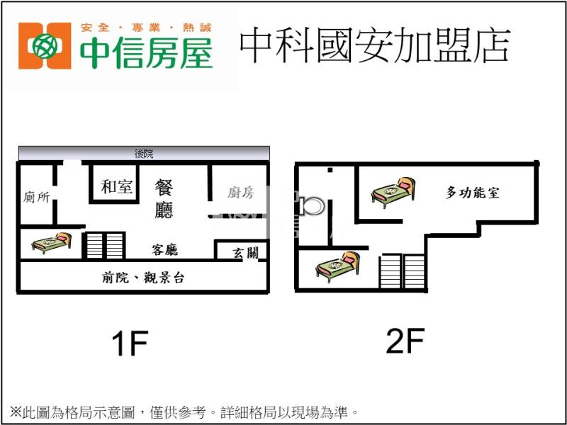 世外桃源樂活山莊房屋室內格局與周邊環境