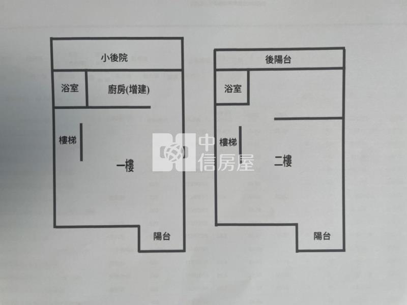 龍潭聖亭路透天房屋室內格局與周邊環境