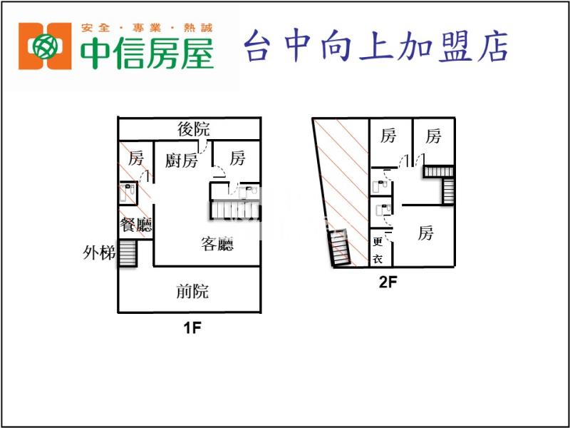 美術園道洋房房屋室內格局與周邊環境