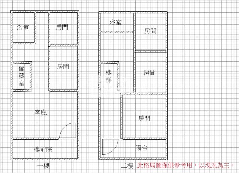 龍岡森林公園旁 低總價｜大面寬｜透天厝房屋室內格局與周邊環境