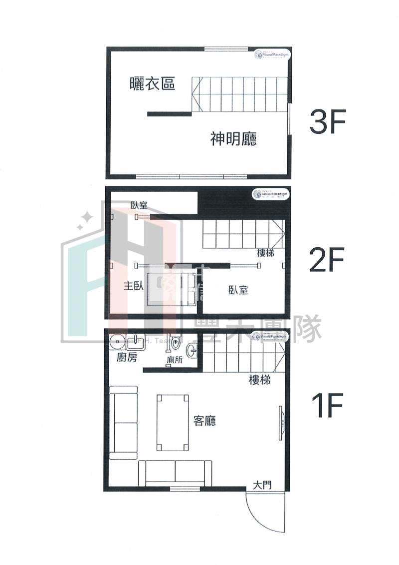 【豐禾】(專)大園低總價近交流道裝潢透天房屋室內格局與周邊環境